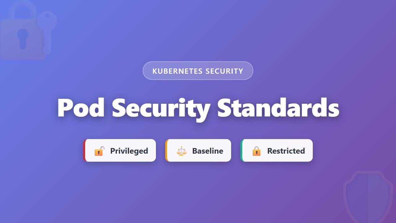 Pod Security Standards: Privileged, Baseline & Restricted Explained ...