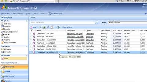 CRM Extended Sales Forecasting