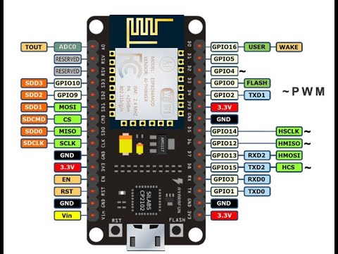 nodemcu v1  New  ESP8266 #1 Chi tiết sơ đồ chân NodeMCU, tránh sai lầm khi code (update 08-04-2020)