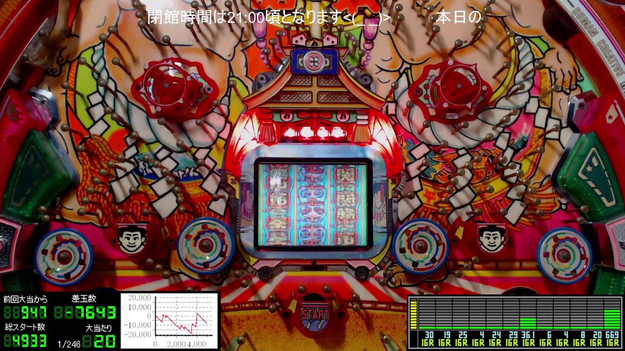 😃後半戦～21:00頃閉館【地獄は忍耐】パチンコライブ配信 平和 初代