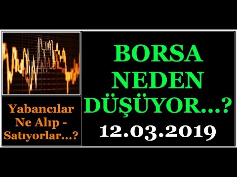BORSA NEDEN DÜŞÜYOR...? (11 - 15 MART Haftası İçin BİST100 Analizi)