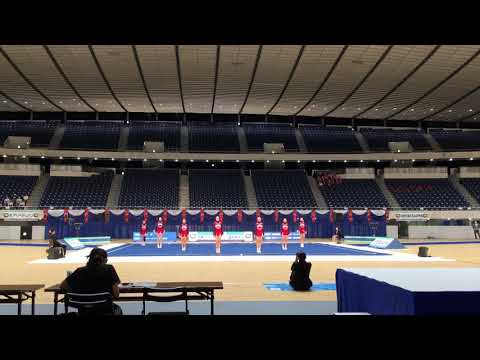第22回関東チアリーディング選手権大会2020 Div.1
