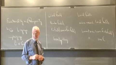 On Functoriality; on the Correspondence; and on Their Relation, Part 1 - Robert Langlands