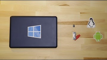 The UDOO X86 Guide: Chapter Three - linux Bootable flash drive with WINDOWS PC