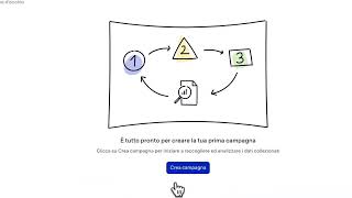 Organizational Network Analysis con Glickon - Demo