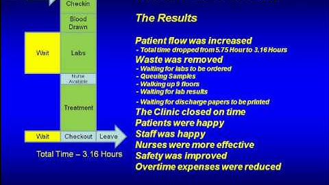 Case Study Video.avi