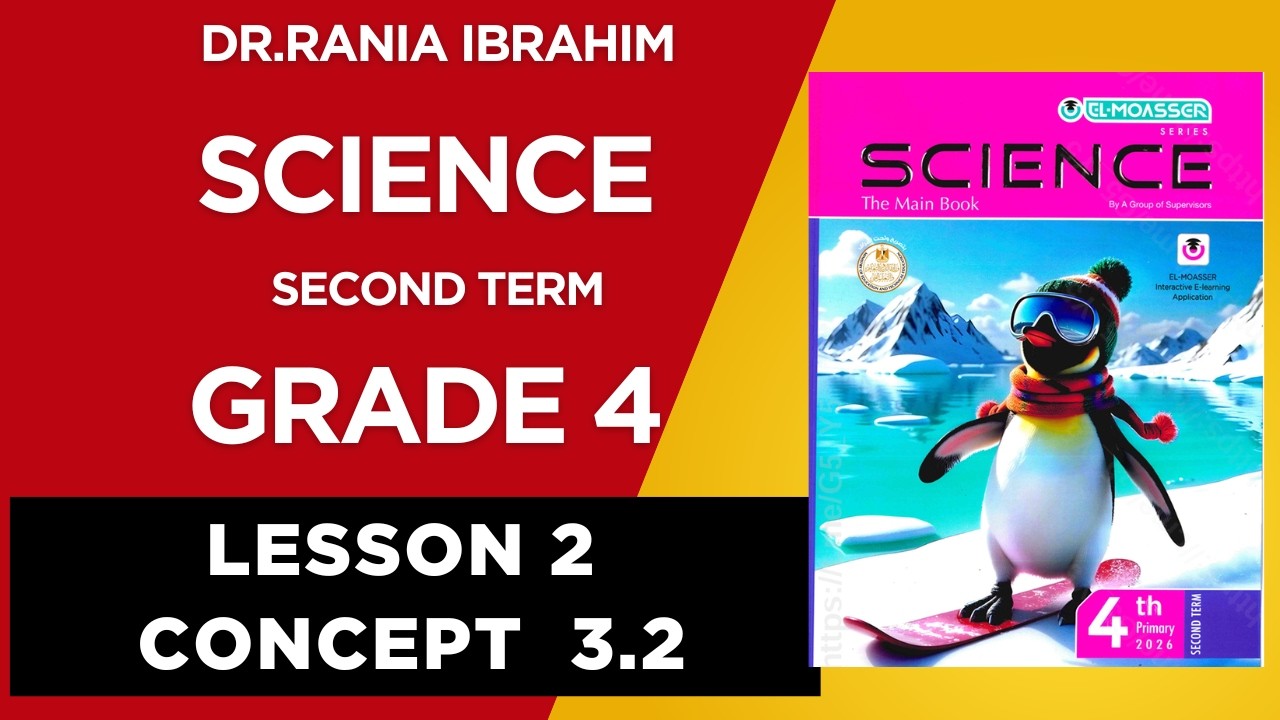 Grade 4  lesson 2 Concept 3.2   2026 