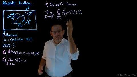 06 Dirichlet Problem