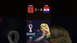 توقعاتكم مباراة المغرب كرواتيا كأس العالم قطر 2022#shorts#fifa22