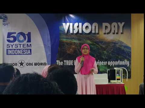 Testimoni Penderita Kanker Payudara Setelah Minum Kangen Water