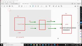 DAY 30 | LAPTOP SERVICE VIDEO | ALL VIDEOS COLLECTION 2K ONLY 