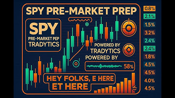 SPY Pre-Market Prep: NVDA Time!