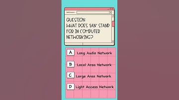 What does “LAN” stand for?