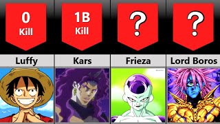 anime characters ranked by kills