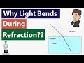 Refraction: Why light bends during refraction 🤔😲 (2020) | Urdu/Hindi