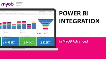 Connect Power BI with MYOB Acumatica: Live Data Visualisation Guide