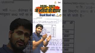 Rajasthan Shiksha Vibhag New Vacancy 2026 - 27🔥| 9582 पदों पर बड़ी भर्ती!🔥| Rahul Sir