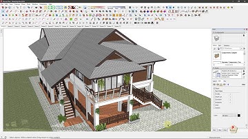 ทำไมต้องสร้าง Template ใน Layout
