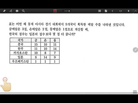 삼정초 2학년 강민준