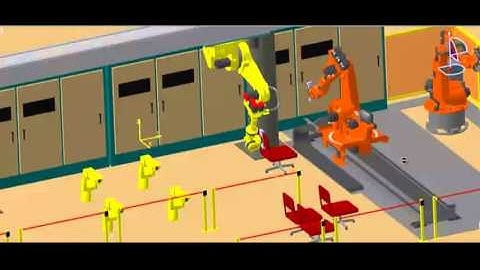 Delmia Industrial process simulation