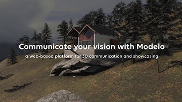 Collaborative 3D viewing from anywhere