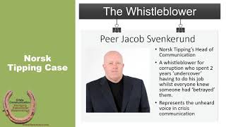 15-2 Whistleblowing Case Study NorskTipping