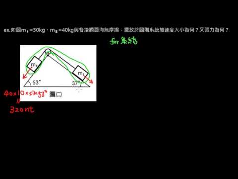 2B 04 02 03 阿特午機2