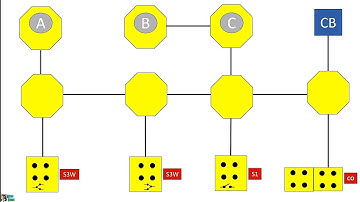 2 BULBS CONNECTED IN PARALLEL CONTROL BY TWO 3-WAY SWITCH/1 BULB 1 SWITCH WITH CONVENIENCE OUTLET P3