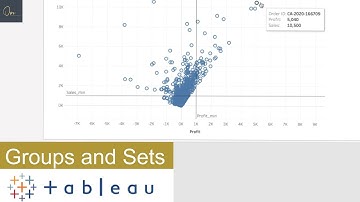 Tableau Basics 9 - How to use Groups/Sets