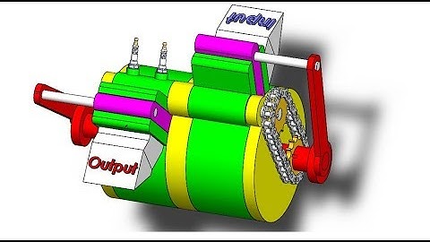 new internal combustion engine-new rotary engine-jet engine-circular engines