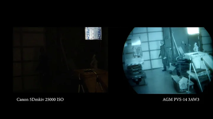 Noční vidění AGM Global Vision PVS-14 Omega | Bílý fosfor | Test