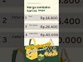Berapa harga sembako hari ini di binjai ? #hargasembako #hargahariini