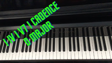 I IV I V7 I Cadence D Major