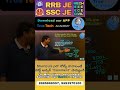 Discounts shortcuts : Arithmetic Problems & Solutions #rrbje #education#arthmatic