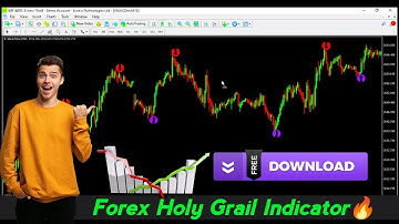 🔥 Day 05 - 100% Non Repaint Forex Scalping Indicator | Mt4