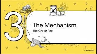 Papua New Guinea's Green Fee Papua New Guinea's Green Fee