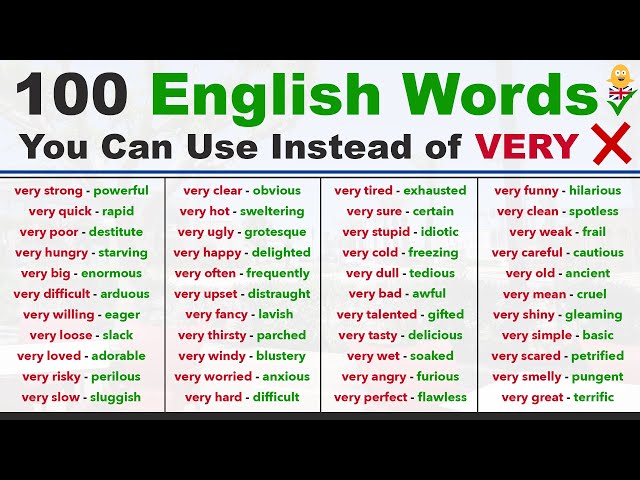 Other Words You Can Use Instead of Happy