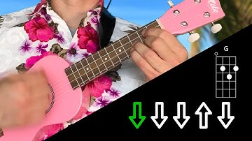 Ukulele Tutorial for Beginers - Strumming Chords #ukulele #strumming