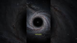 We're Being Pulled Into the Void #space #cosmic