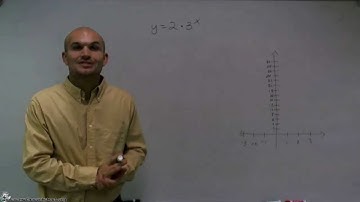 Algebra - Exponents Graphing exponential functions - Easy