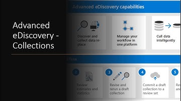2 Minute Tuesday - Collections - Advanced eDiscovery