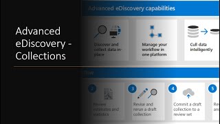 2 Minute Tuesday - Collections - Advanced eDiscovery