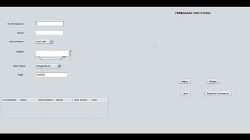 TUGAS MEMBUAT APLIKASI "PEMESANAN KAMAR HOTEL" MENGGUNAKAN MYSQL DATABASE PBOL