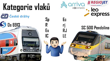 Sú to vozidlá, ktoré sa nedajú zaradiť do kategórií?