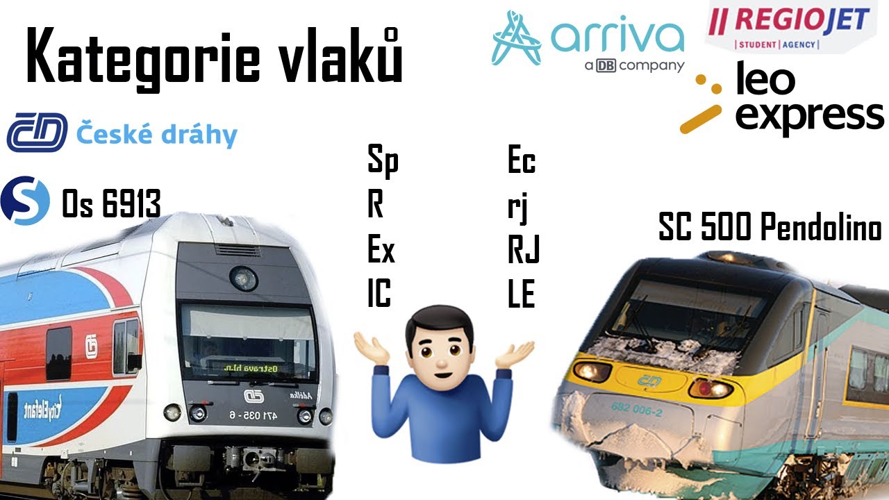 Kategorie vlaků, aneb kdo se v tom má vyznat | Dopravní přehled