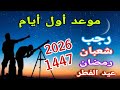 Date Of The First Days Of The Months Of Rajab Sha Ban Ramadan And Eid Al Fitr 1447 2026 