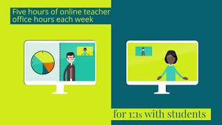Pearson's Online A levels