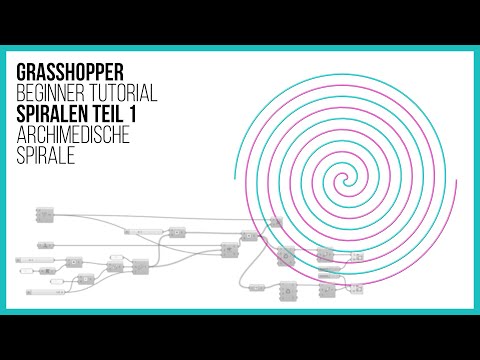 Video: Wie entstehen Spiralen?