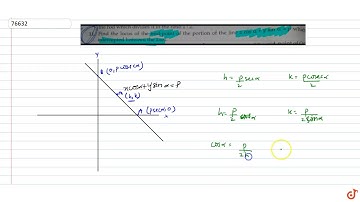 which Find the locus of the mid-point of the portion of the line `x cos alpha + y sin alpha=p` ...