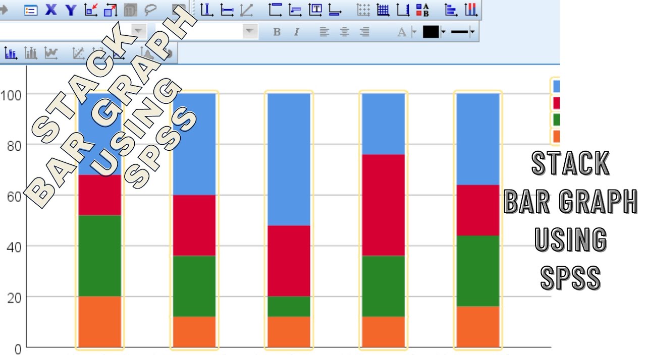 Stacked bar graph: How to percentage a cluster or stacked bar graph in